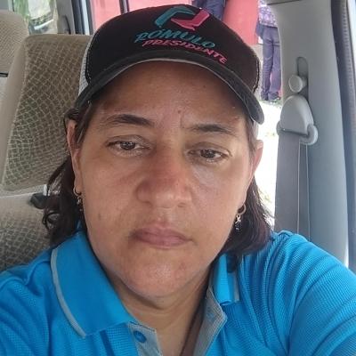 Itza